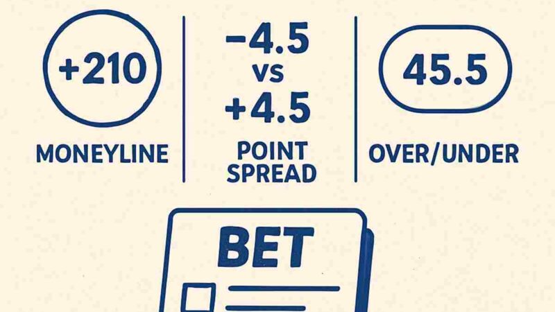 Strategies for Successful Sports Betting