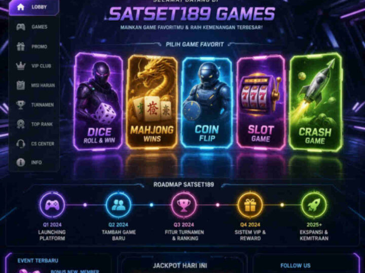Upcoming Features in Satset189 Games