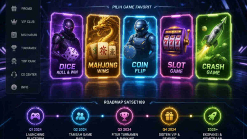 Upcoming Features in Satset189 Games